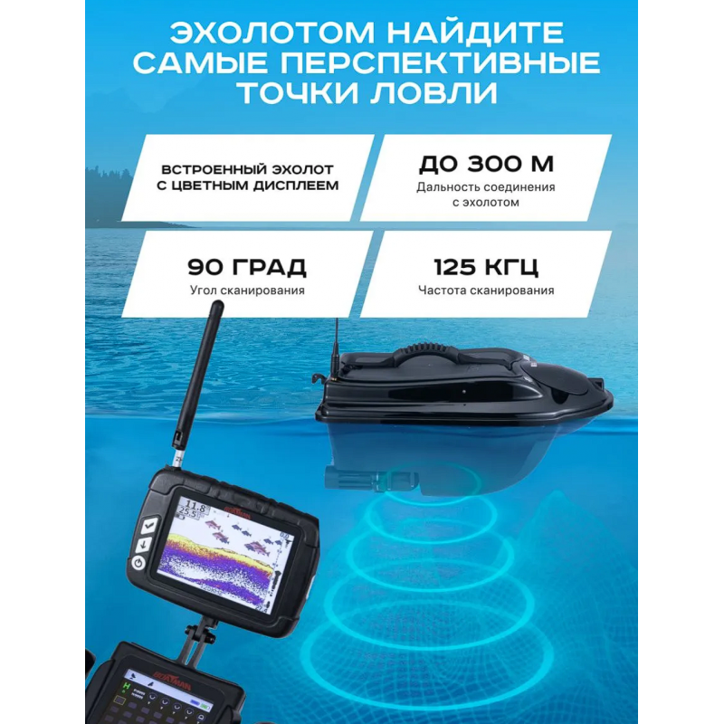 Прикормочный кораблик для рыбалки ACTOR PLUS Pro с эхолотом и GPS