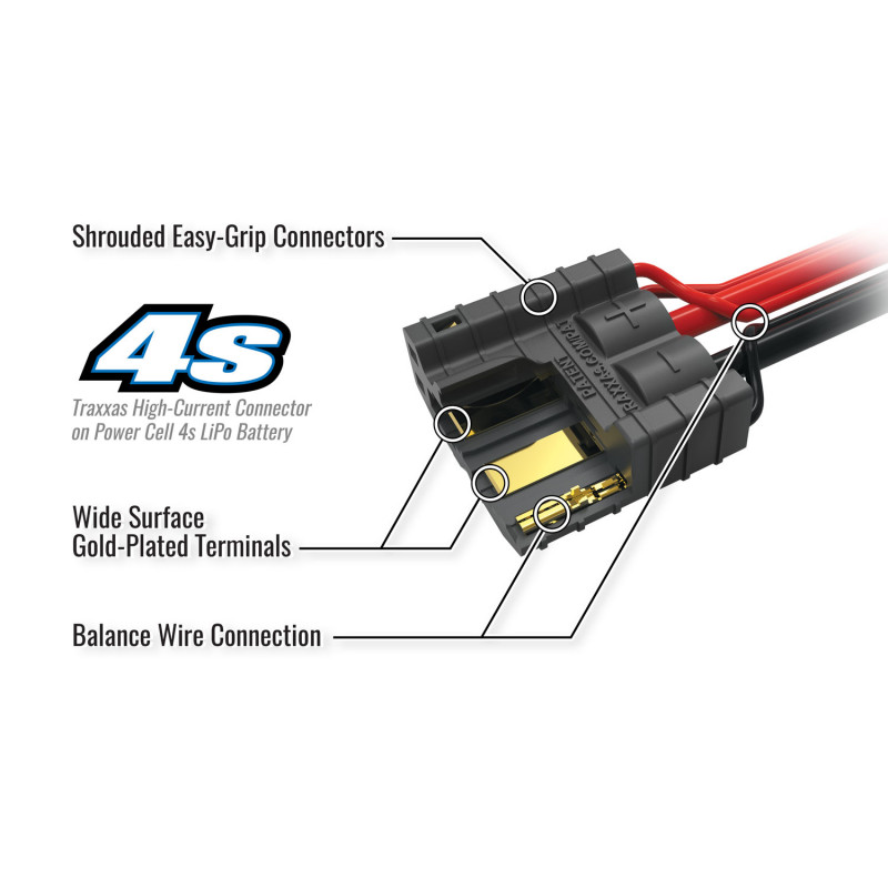 Зарядное устройство EZ PEAK PLUS 4S 8A TRA2981G