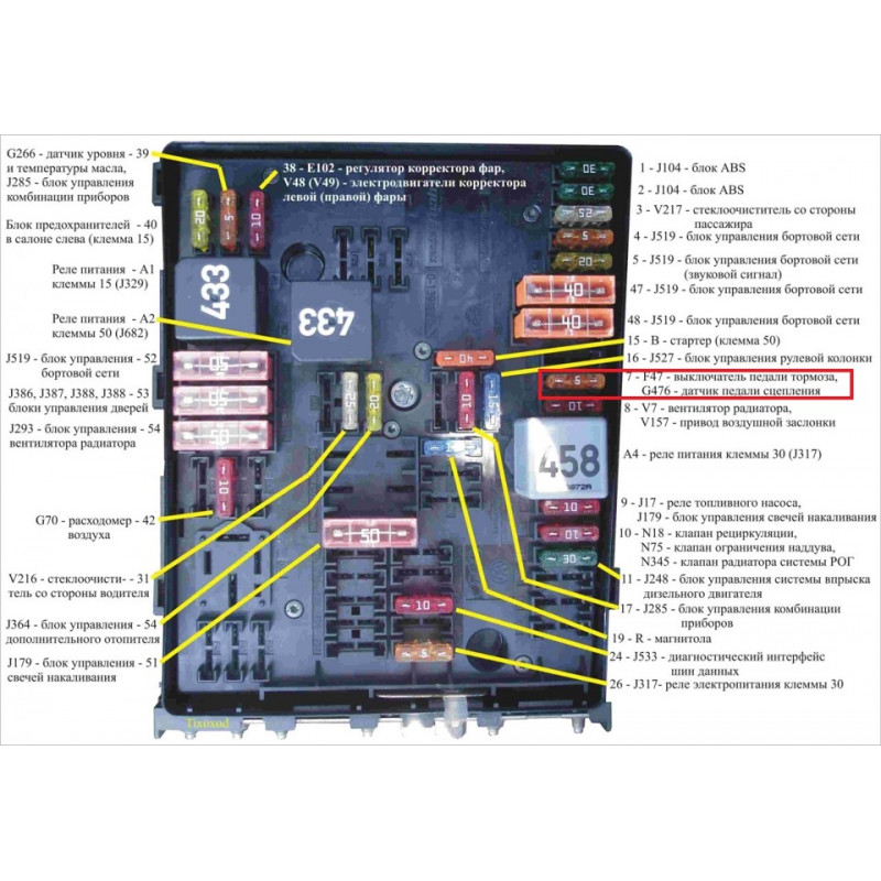 Зарядное устройство EZ PEAK PLUS 4S 8A TRA2981G