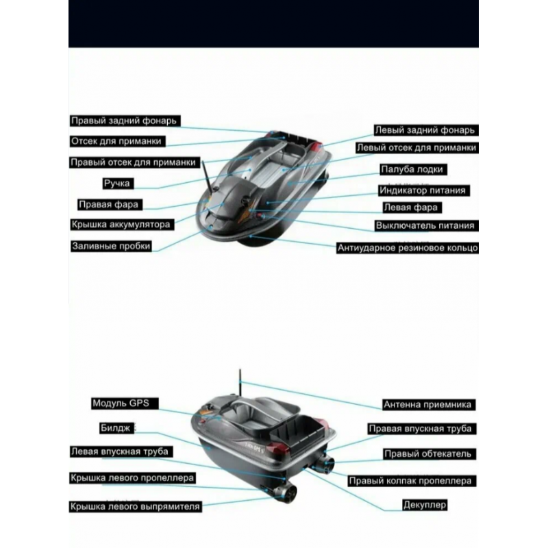 Прикормочный кораблик HJ817-BAG V2 с GPS для рыбалки