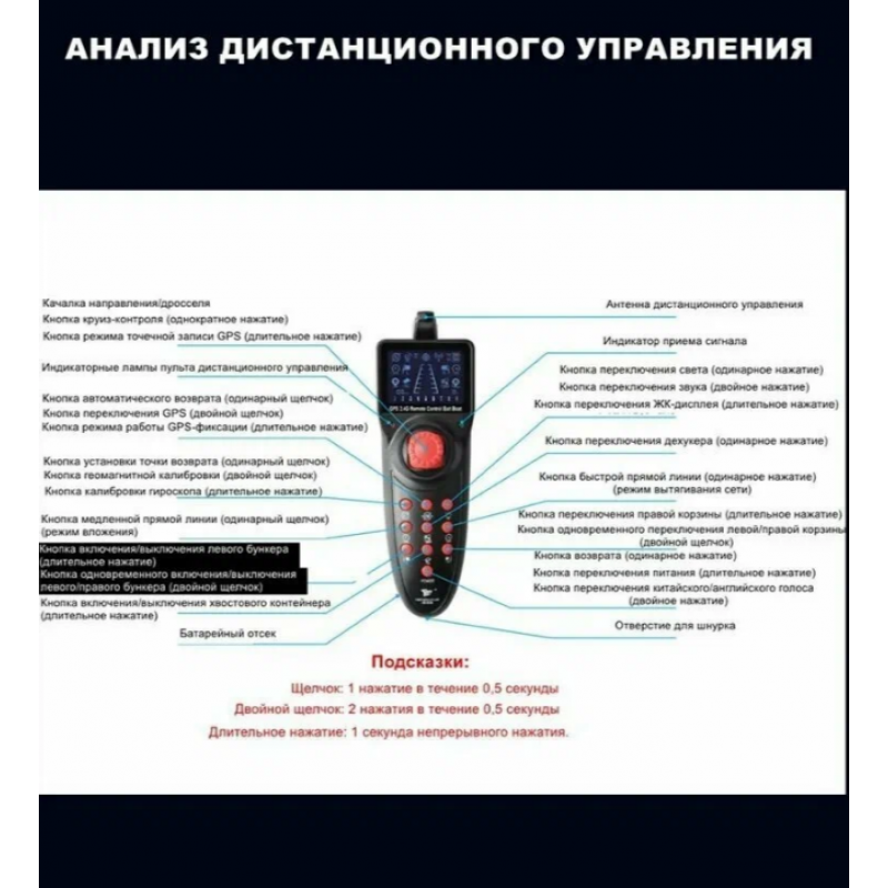 Прикормочный кораблик HJ817-BAG V2 с GPS для рыбалки