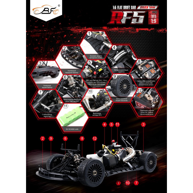 Радиоуправляемая модель ралли с бензиновым ДВС ROFUN RF5 RALLY GREY 4WD RF5-GREY