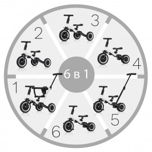 Детский беговел-велосипед 6в1 с родительской ручкой, белый - TR008-WHITE