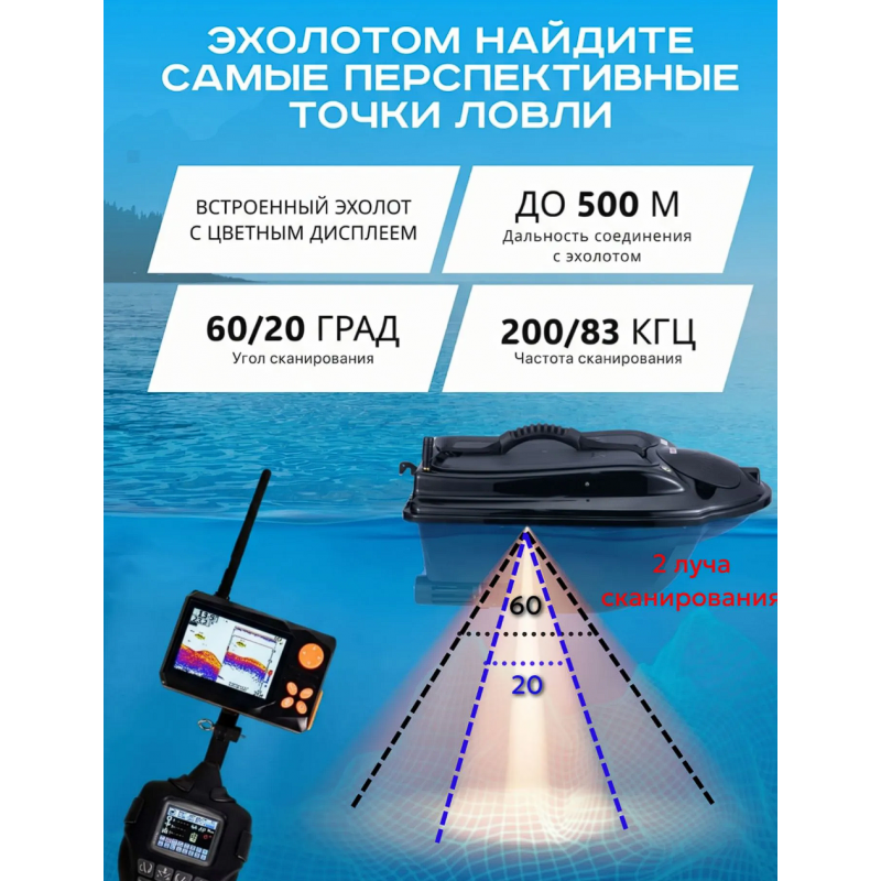 Прикормочный кораблик Boatman Actor Plus 2 Pro ACT-PL-V2-PR