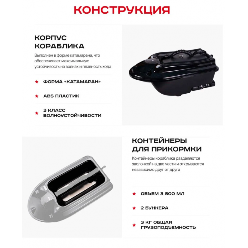 Прикормочный кораблик Boatman Actor Plus 2 Pro ACT-PL-V2-PR