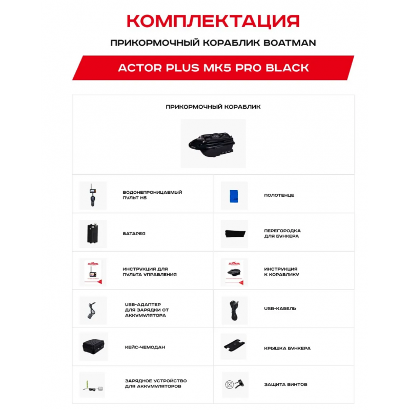 Прикормочный кораблик Boatman Actor Plus 2 Pro ACT-PL-V2-PR