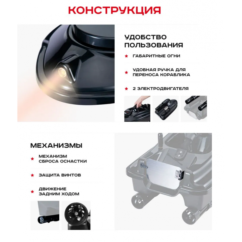 Кораблик для рыбалки прикормочный Boatman Actor 2 Pro с эхолотом и GPS ACT-V2-PR