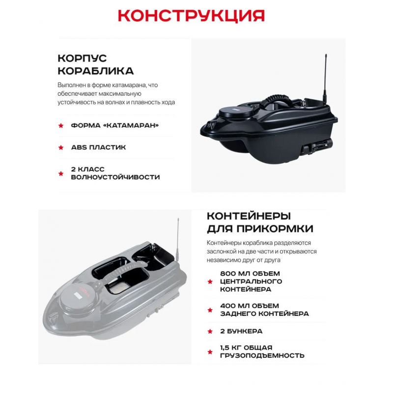 Кораблик для рыбалки прикормочный Boatman Actor 2 Pro с эхолотом и GPS ACT-V2-PR