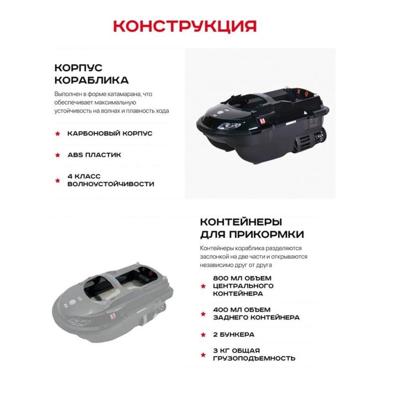 Прикормочный кораблик Boatman Vulcan PRO V-PR с GPS и эхолотом