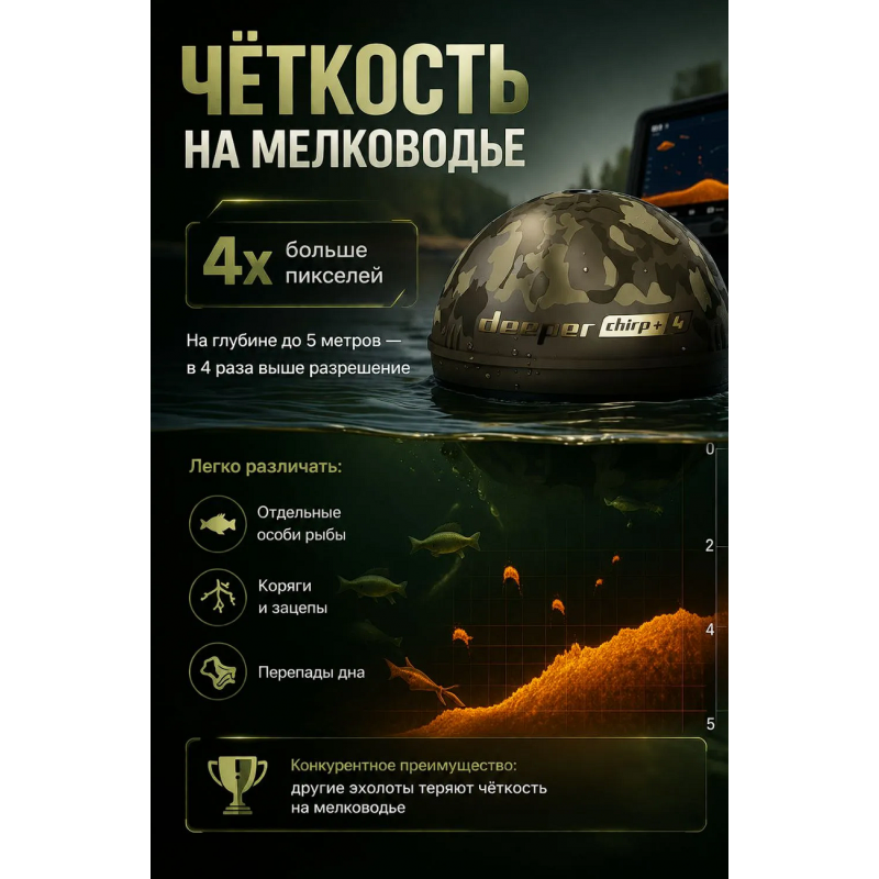 Беспроводной эхолот Deeper CHIRP+ 4 DP7H13S10 для летней и зимней рыбалки