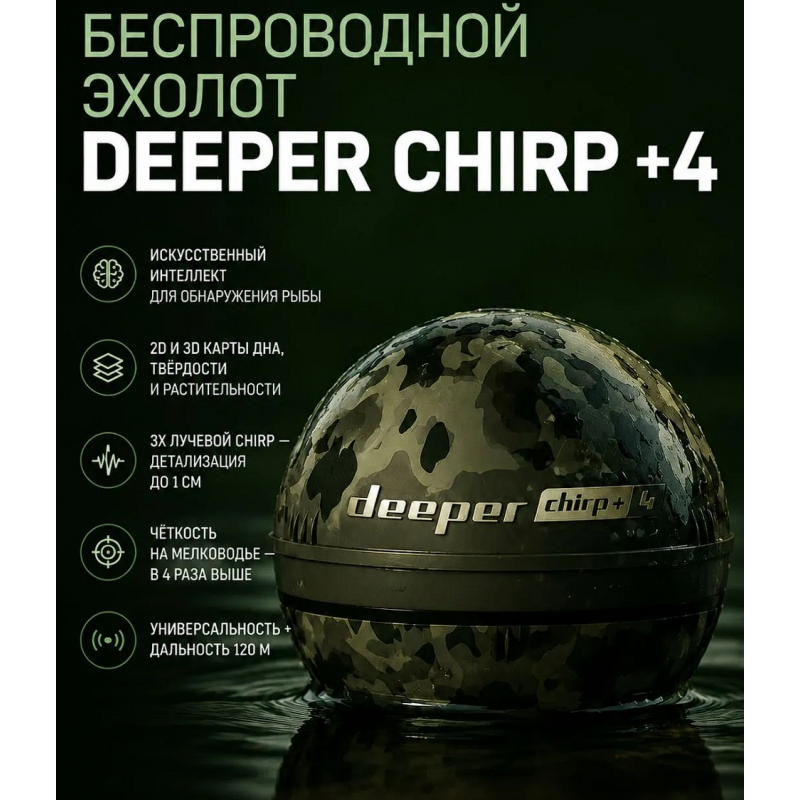 Беспроводной эхолот Deeper CHIRP+ 4 DP7H13S10 для летней и зимней рыбалки