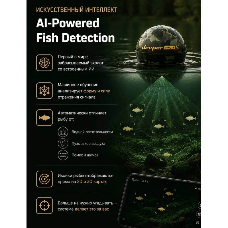 Беспроводной эхолот Deeper CHIRP+ 4 DP7H13S10 для летней и зимней рыбалки