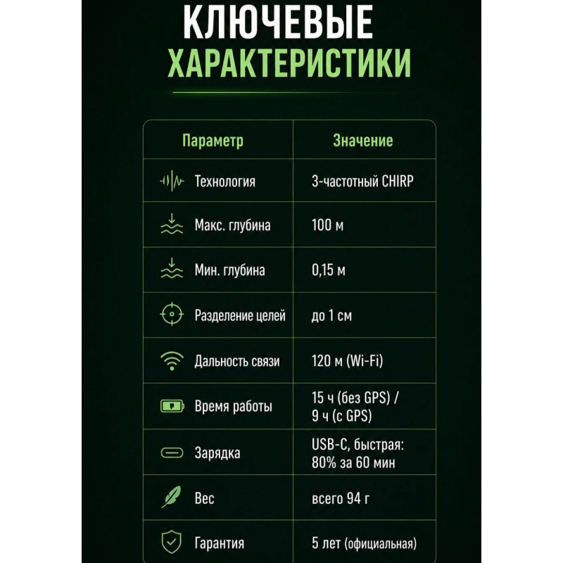 Беспроводной эхолот Deeper CHIRP+ 4 DP7H13S10 для летней и зимней рыбалки