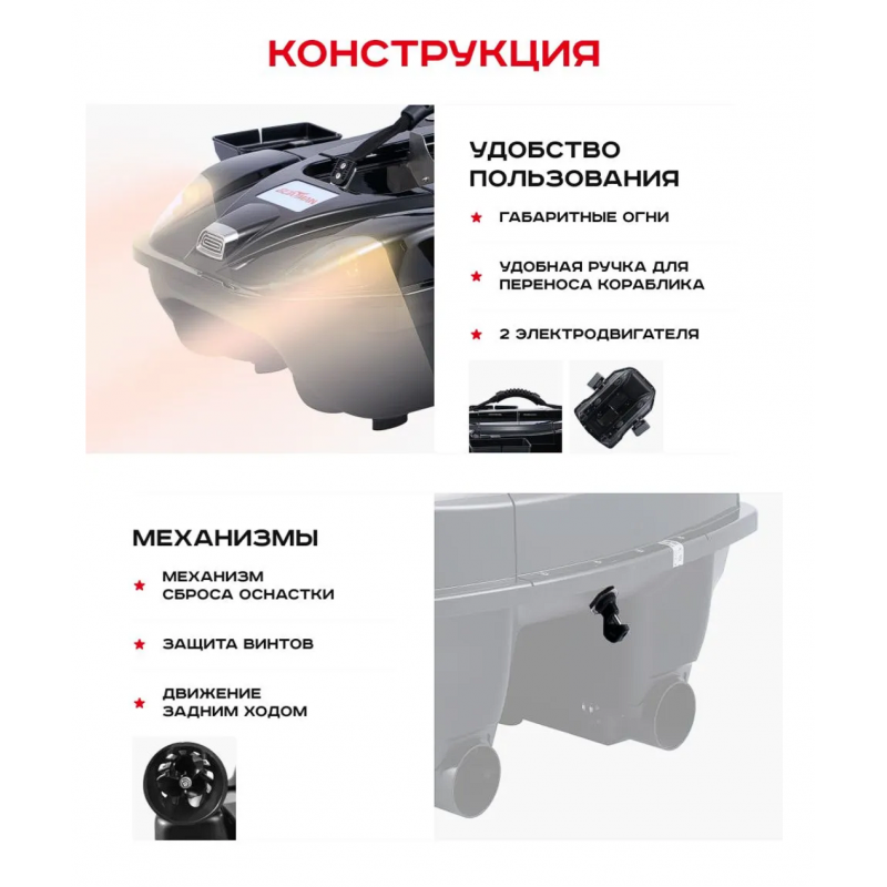 Прикормочный кораблик Boatman Leader Pro Black с эхолотом и GPS LE-PRO