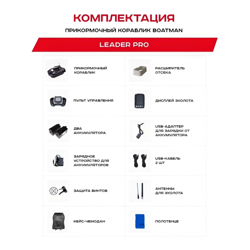Прикормочный кораблик Boatman Leader Pro Black с эхолотом и GPS LE-PRO