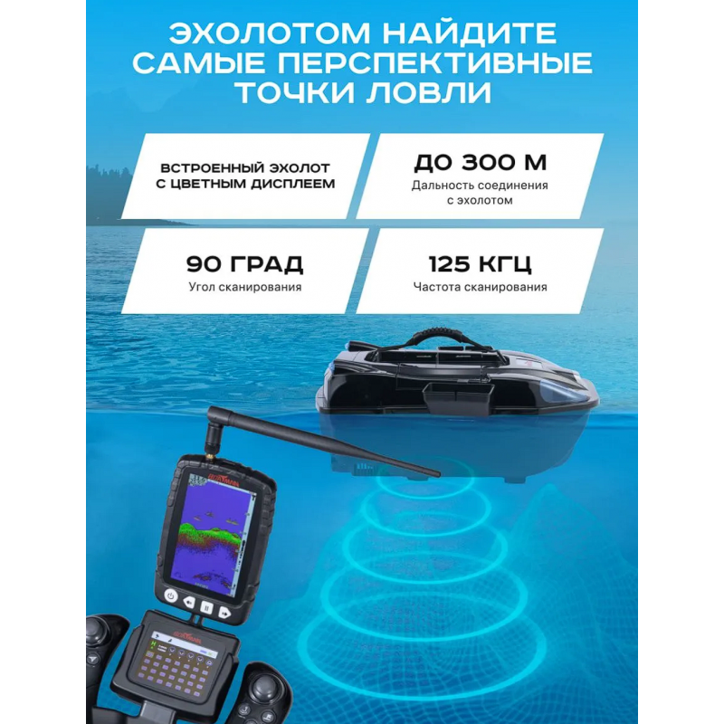 Прикормочный кораблик Boatman Leader Pro Black с эхолотом и GPS LE-PRO