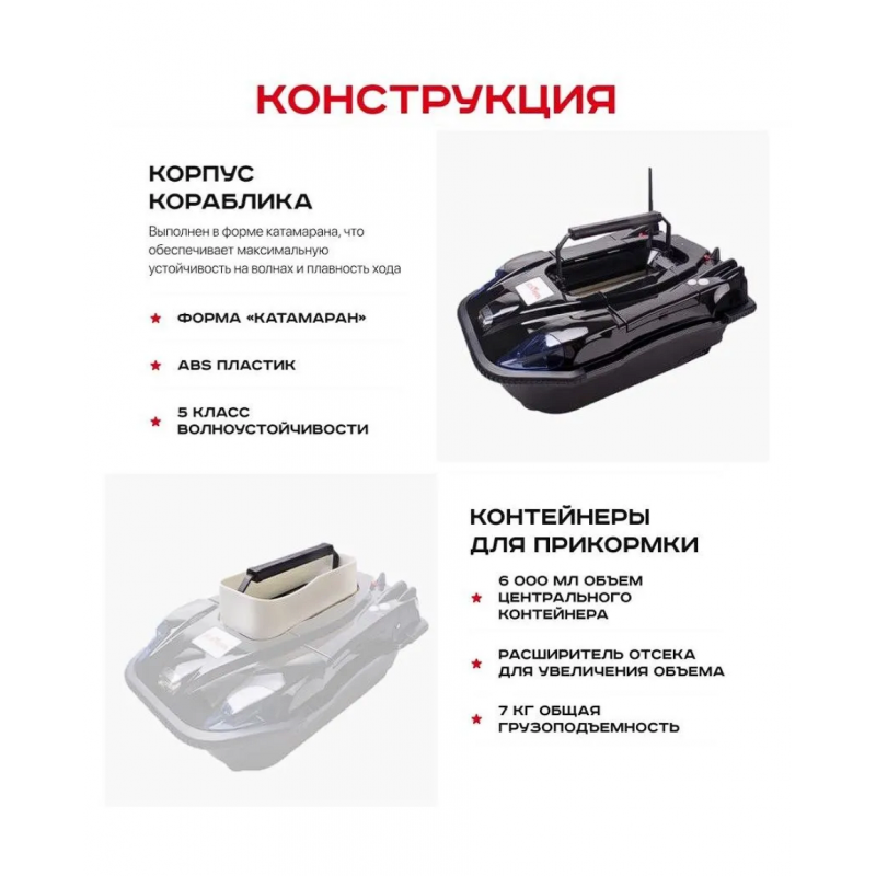 Прикормочный кораблик Boatman Leader Pro Black с эхолотом и GPS LE-PRO