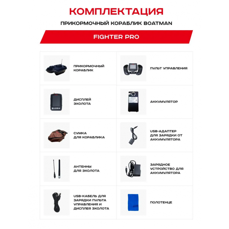 Прикормочный кораблик Boatman Fighter Pro с эхолотом и GPS FI-PRO