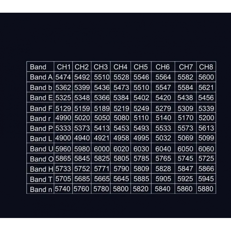 Видеопередатчик AKK Alpha 16 96CH 16W 4,9–6 ГГц