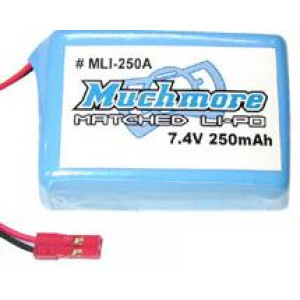 Аккумулятор Li-Po Mini II 7.4V 250mAh 10C  for Receiver